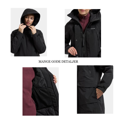 Detaljer på Didriksons Felia parka i Deep Green